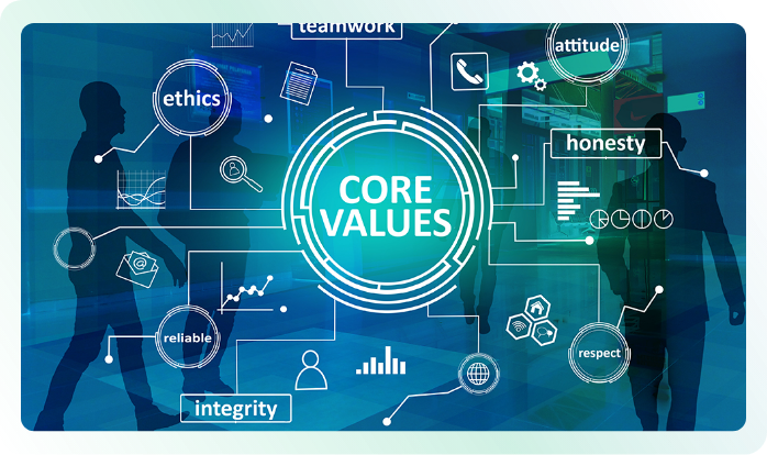 Purpose & Values